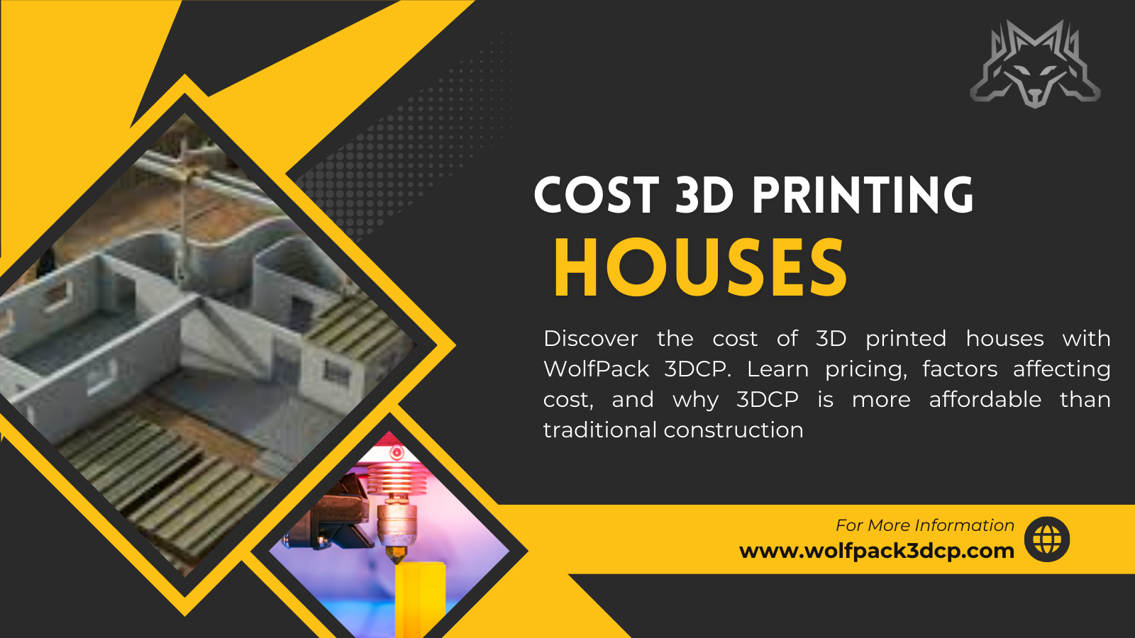 cost of 3D printed houses